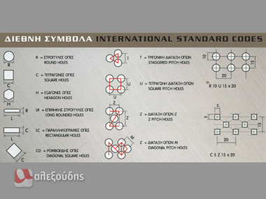 Διάτρητες Λαμαρίνες